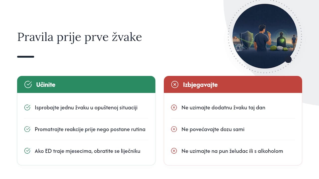 Što bih volio da svaki kupac znao prije prve žvake — overview diagram