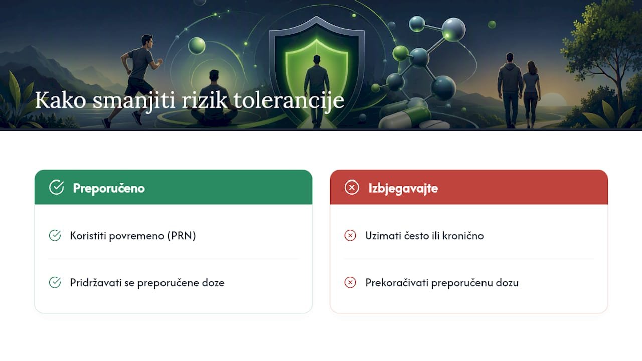 Što znanost i stručna literatura kažu o toleranciji na sildenafil — overview diagram