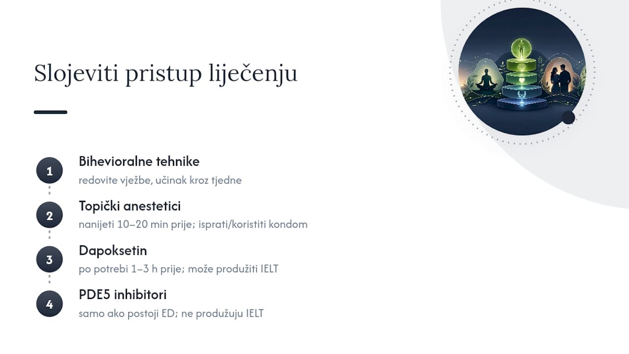 Faze liječenja prerane ejakulacije